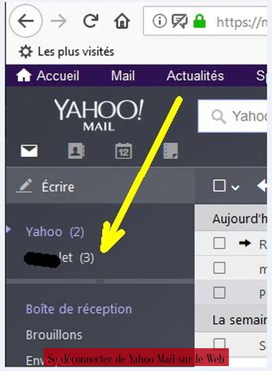Se déconnecter de Yahoo Mail sur le Web