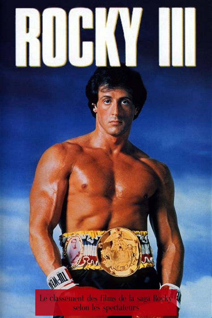 Le classement des films de la saga Rocky selon les spectateurs