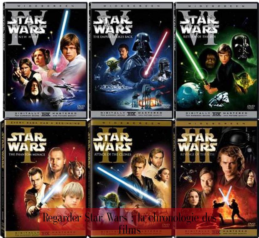 Regarder Star Wars : la chronologie des films