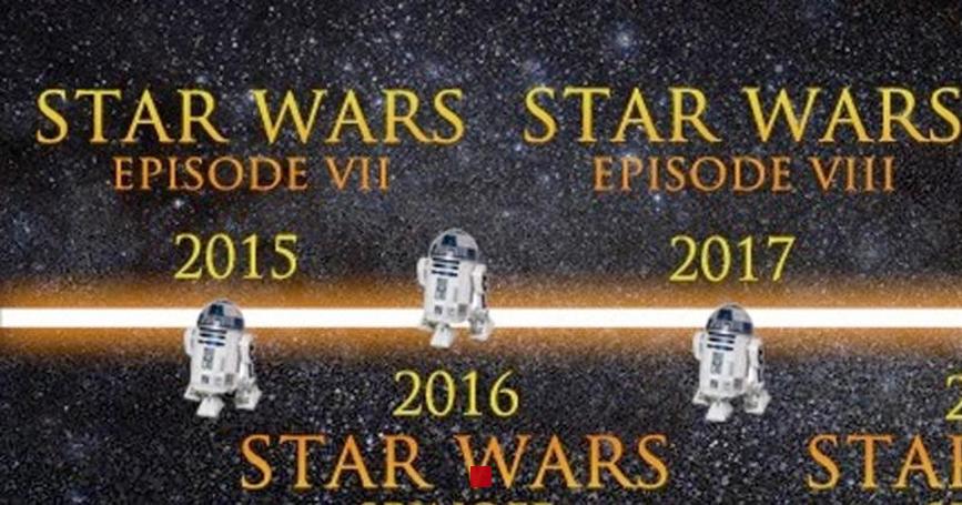 Quand sortira le prochain Star Wars? Découvrez les dates des aventures galactiques à venir!
